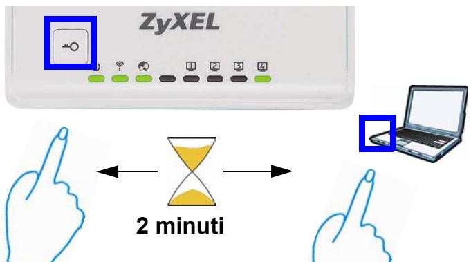 ZYXEL NBG-417N - Configurazione della rete wireless con WPS - 1