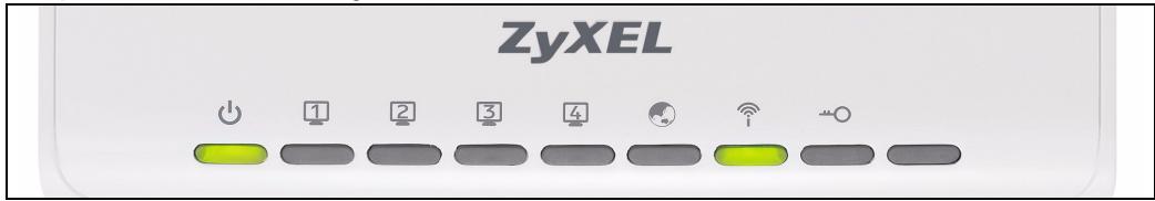 ZYXEL NBG-460N - Die LED-Anzeigen - 1