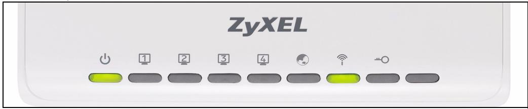 ZYXEL NBG-460N - The LEDs - 1