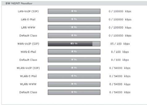 ZYXEL P-2302HWL-DECT-USB - Datei-Freigabe über USB-Port - 2