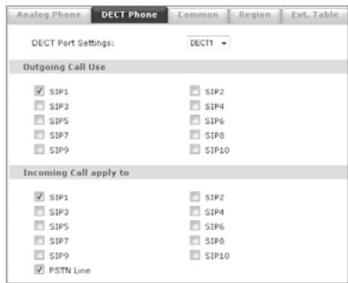ZYXEL P-2302HWL-DECT-USB - Bandbreiten-Management - 4