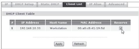 ZYXEL P-2302HWL-DECT-USB - MAC Address IP Address - 1