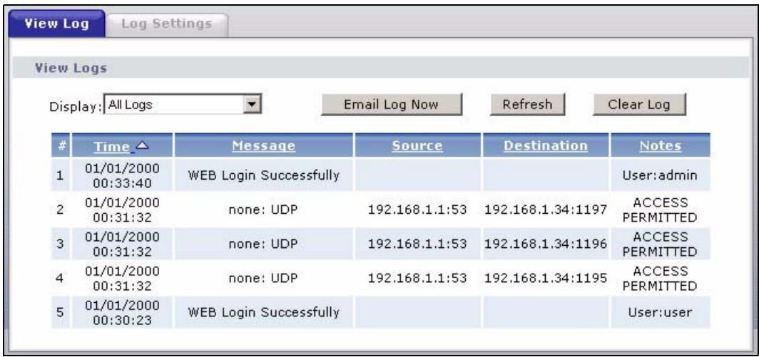 ZYXEL P-2602H-D1A - Viewing the Logs - 1