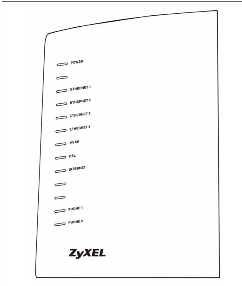 ZYXEL P-2602H-D1A - LEDs - 1