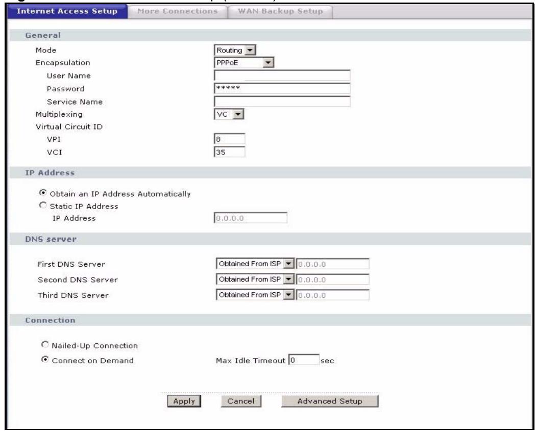 ZYXEL P-2602H-D1A - Internet Access Setup - 1