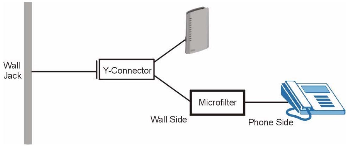 ZYXEL P-2602H-D1A - Telephone Microfilters - 1