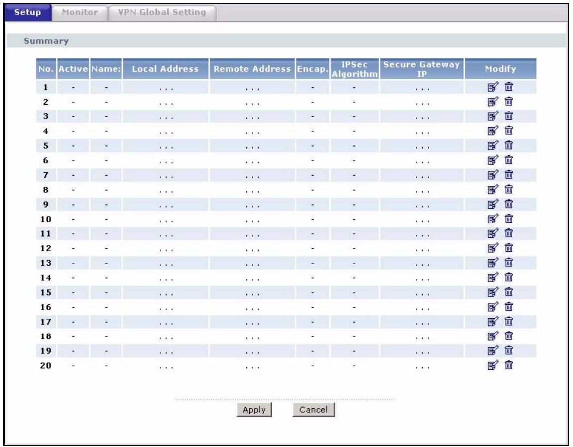 ZYXEL P-2602H-D1A - VPN Setup Screen - 2