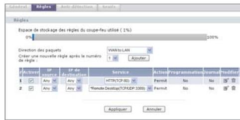 ZYXEL PRESTIGE 660H - Pare-feu - ouvrir les ports - 4