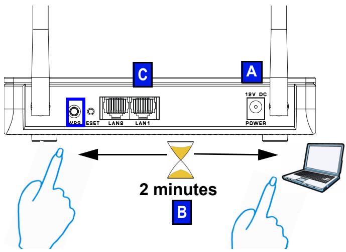 ZYXEL WAP3205 - WPS - 2