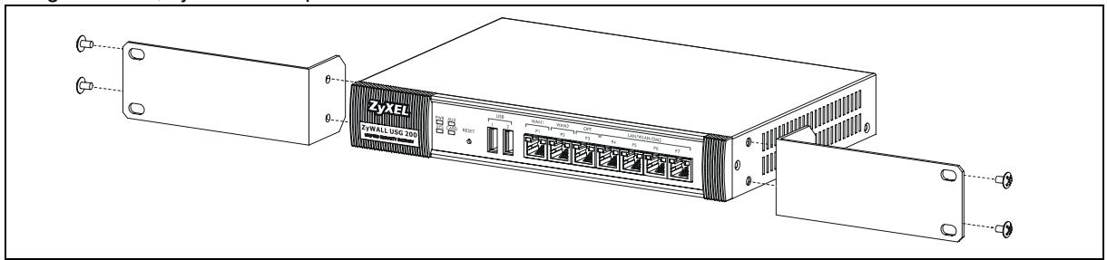 ZYXEL ZYWALL USG 200 - Instalación en un rack - 1