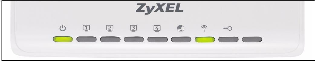 ZYXEL NBG-420N - Los LEDs - 1