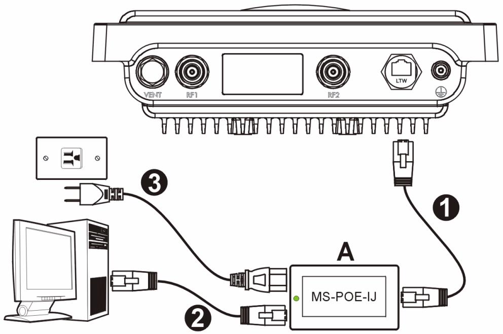 ZYXEL NWA-3550 - Connect the Hardware - 1