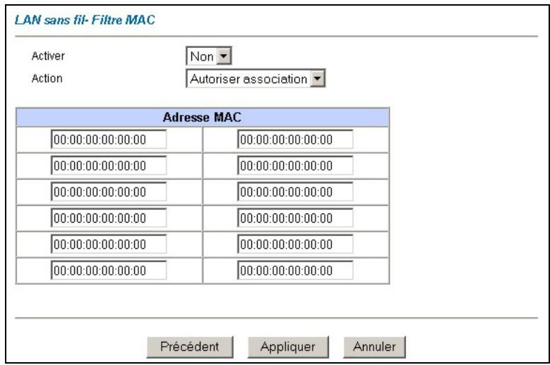 ZYXEL PRESTIGE 650HW - Configuration de la sécurité LAN sans fil - 1