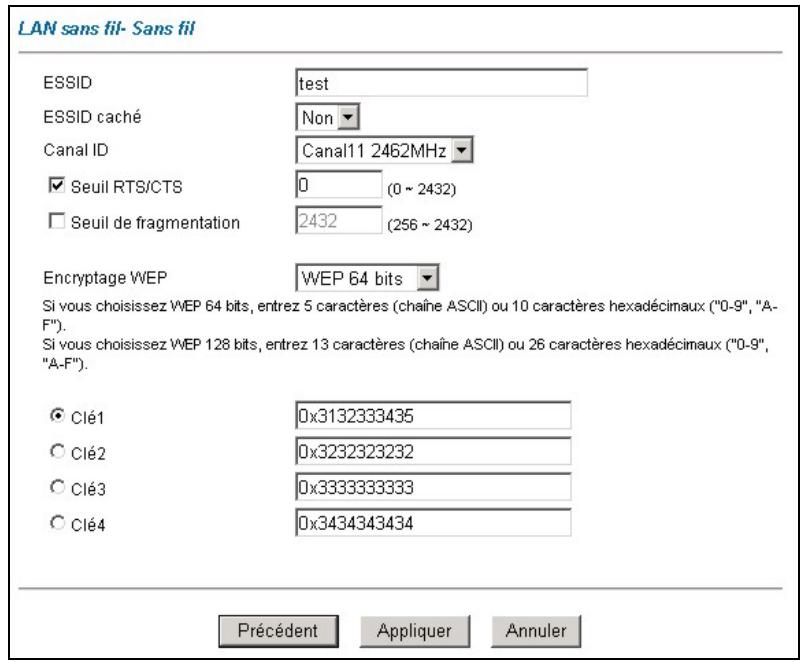 ZYXEL PRESTIGE 650HW - Configuration du LAN sans fil - 1