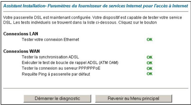 ZYXEL PRESTIGE 650HW - DHCP - 1