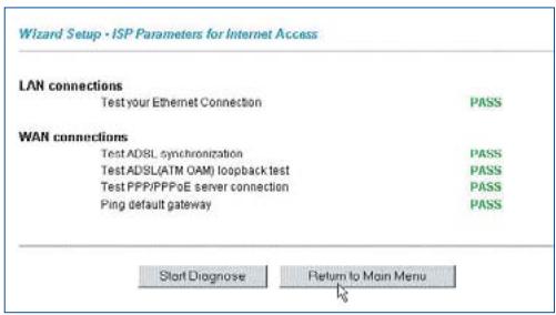 ZYXEL PRESTIGE 650R - Config. du routeur, tous les systèmes d'exploit. - 8