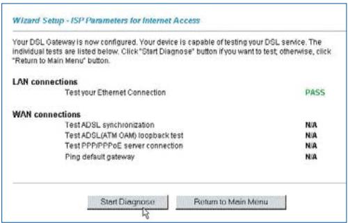 ZYXEL PRESTIGE 650R - Config. du routeur, tous les systèmes d'exploit. - 6
