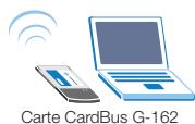 ZYXEL ZYAIR G-360 - Schemad’application - 3