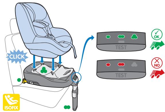 MAXI-COSI PEARL - 2