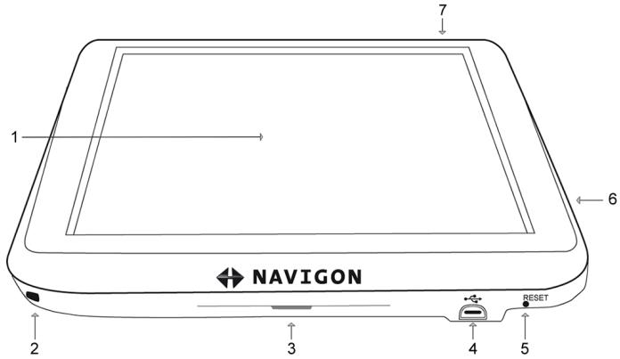 NAVIGON 2510 - Description de NAVIGON 25xx - 1