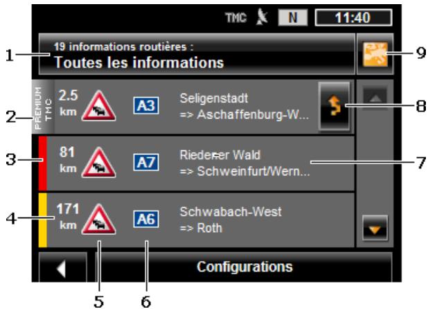 NAVIGON 2510 - Afficher Informations routières - 1