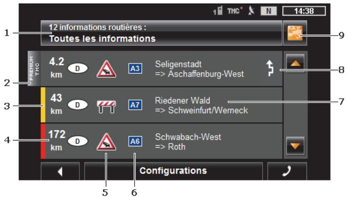 NAVIGON 40 PREMIUM LIVE - Afficher Informations routières - 1