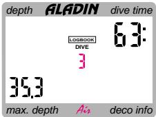 SCUBAPRO-UWATEC ALADIN AIR - Choix de la plongée - 5