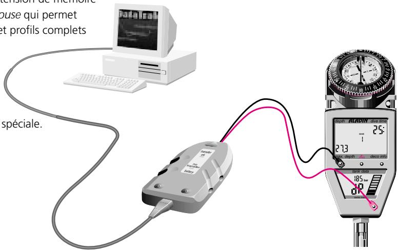SCUBAPRO-UWATEC ALADIN AIR - Édition sur PC - 1