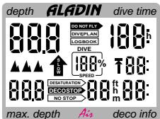 SCUBAPRO-UWATEC ALADIN AIR - Modes de fonctionnement - 3