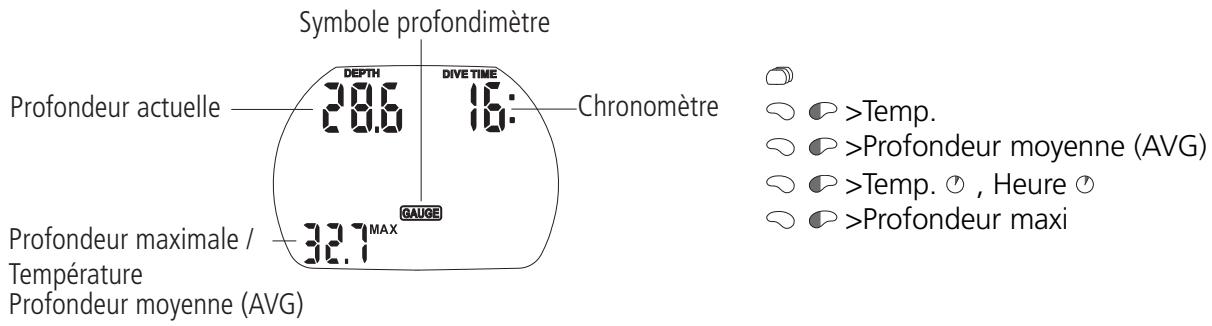 SCUBAPRO-UWATEC ALADIN PRIME-TEC - La plongée en mode profondimètre - 1