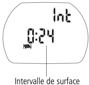 SCUBAPRO-UWATEC ALADIN PRIME-TEC - Temps de désaturation, durée "sans avion" et avertissement micro-bulles - 6