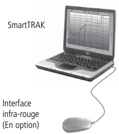 SCUBAPRO-UWATEC ALADIN PRIME-TEC - Description du système - 2