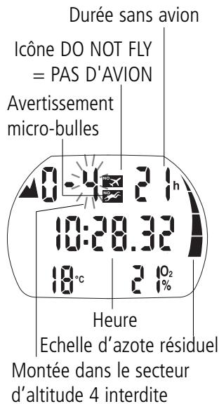 SCUBAPRO-UWATEC ALADIN PRIME-TEC - Temps de désaturation, durée "sans avion" et avertissement micro-bulles - 1