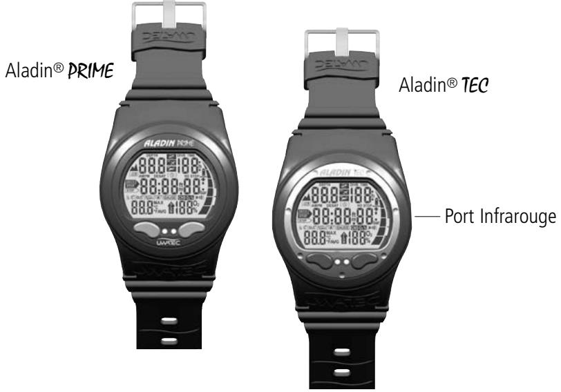 SCUBAPRO-UWATEC ALADIN PRIME-TEC - Description du système - 1