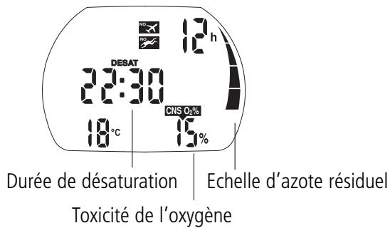 SCUBAPRO-UWATEC ALADIN PRIME-TEC - Temps de désaturation, durée "sans avion" et avertissement micro-bulles - 3