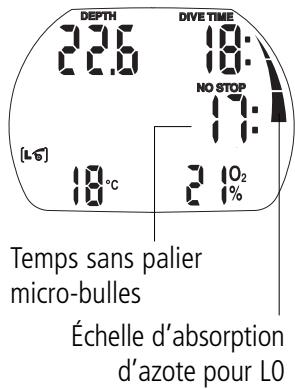 SCUBAPRO-UWATEC ALADIN PRIME-TEC - Durée de plongée sans palier micro-bulle - 1