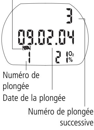 SCUBAPRO-UWATEC ALADIN PRIME-TEC - Fonctionnement - 2