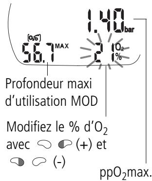 SCUBAPRO-UWATEC ALADIN PRIME-TEC - Réglage du mélange et TEC ppo₂ max [o₂] - 2