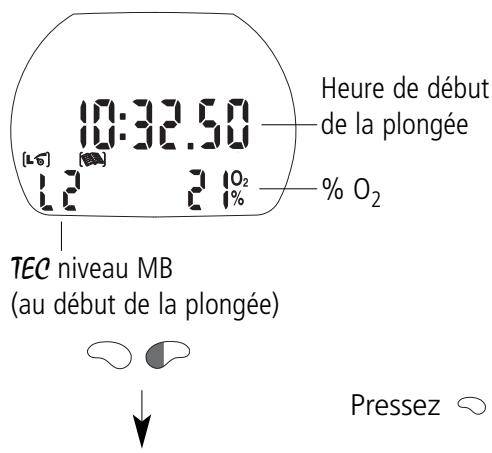 SCUBAPRO-UWATEC ALADIN PRIME-TEC - Fonctionnement - 4