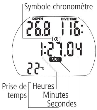 SCUBAPRO-UWATEC ALADIN PRIME-TEC - Chronomètre - 1