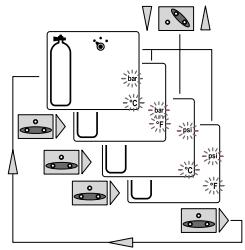 SCUBAPRO-UWATEC MANOMETRE ELECTRONIQUE - Régler les unités de pression et de température - 2