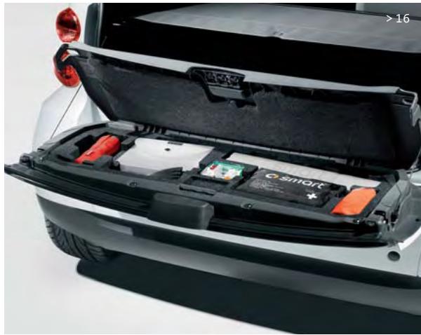 SMART FORTWO CABRIO - >> Le programme d'accessoires smart : encore plus de possibilités. - 13