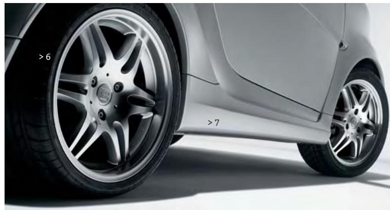 SMART FORTWO CABRIO - >> Le programme d'accessoires BRABUS : le petit plus qui fait la différence. - 6