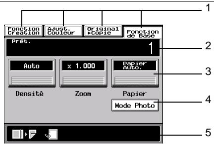 MINOLTA CF 9001 - Qu'est-ce que l'Ecran tactile? - 1