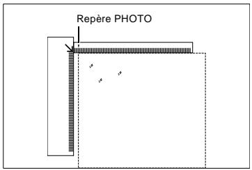 MINOLTA CF 9001 - Si le copieur est équipé d'un Introducteur/Retourneur de documents - 1