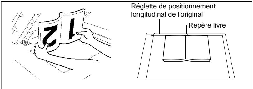 MINOLTA CF 9001 - Précautions pour la copie de livre - 1