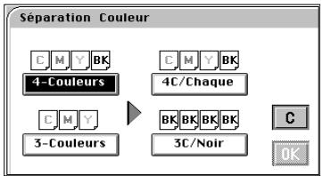 MINOLTA CF 9001 - Paramétrage de la fonction Séparation Couleurs - 2