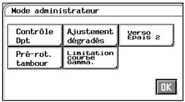 MINOLTA CF 9001 - REMARQUES - 1