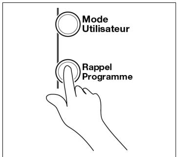 MINOLTA CF 9001 - Rappel d'un programme - 1