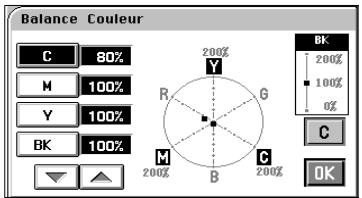 MINOLTA CF 9001 - Procédure d'Ajustement couleurs (Balance couleurs) - 3